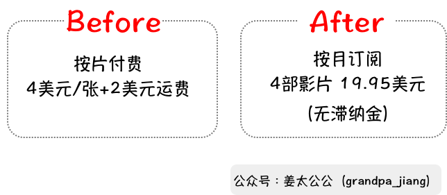 电服牛选,用户运营,姜太公公,用户研究