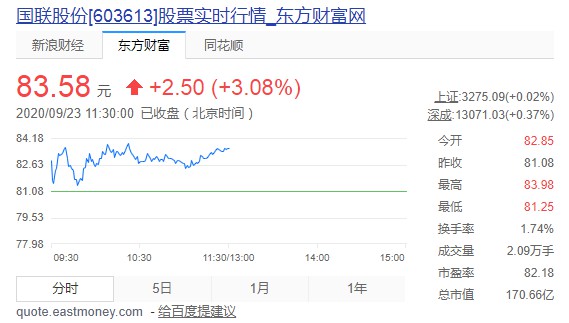 国联股份发生1笔大宗交易 成交金额1950万元_B2B_电商报