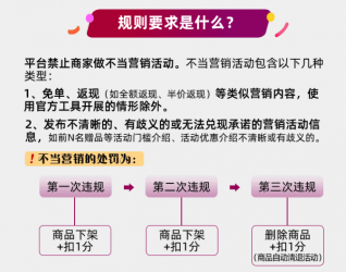 双11营销玩法违规行为有哪些？应该如何正确设置？