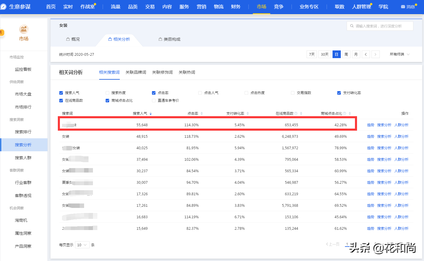 很多人说淘宝难做，三个小技巧让我月赚10万，有图有真相有干货