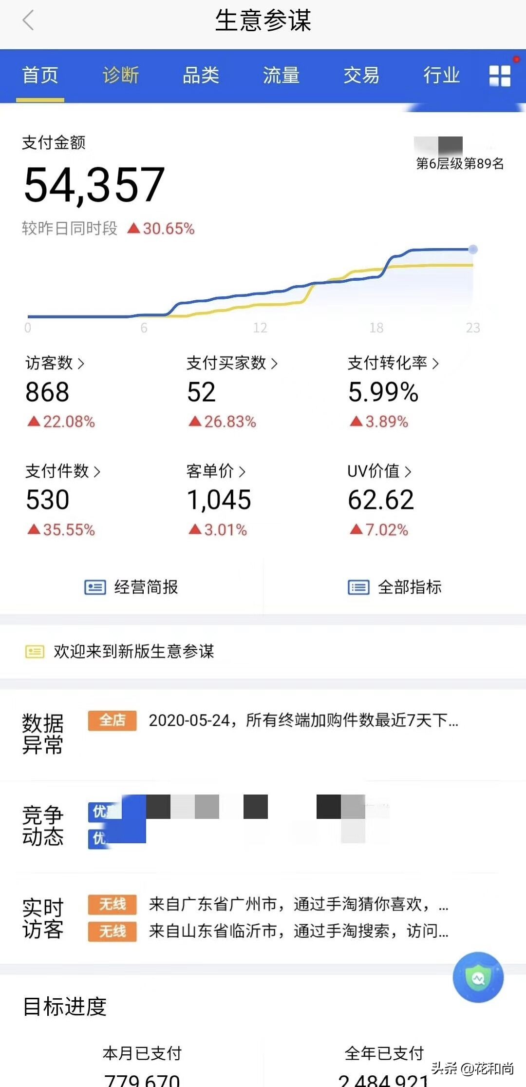 很多人说淘宝难做，三个小技巧让我月赚10万，有图有真相有干货