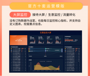 流量和品类用户商家专属：双11必用品自助分析
