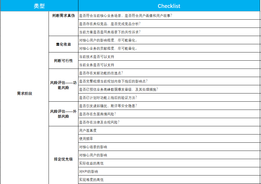 鸟哥笔记,效率工具,梦想家阿境,运营,运营,工具