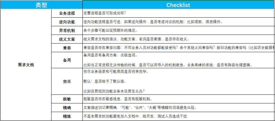 鸟哥笔记,效率工具,梦想家阿境,运营,运营,工具