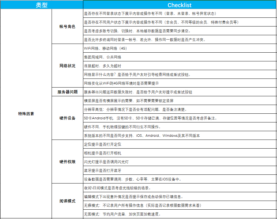 鸟哥笔记,效率工具,梦想家阿境,运营,运营,工具