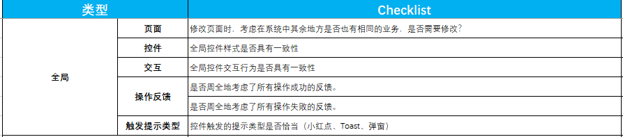 鸟哥笔记,效率工具,梦想家阿境,运营,运营,工具