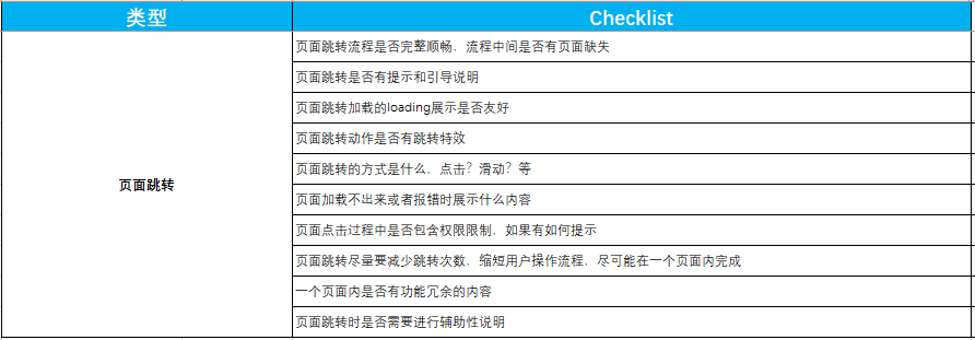 鸟哥笔记,效率工具,梦想家阿境,运营,运营,工具