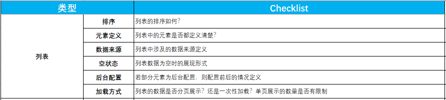 鸟哥笔记,效率工具,梦想家阿境,运营,运营,工具