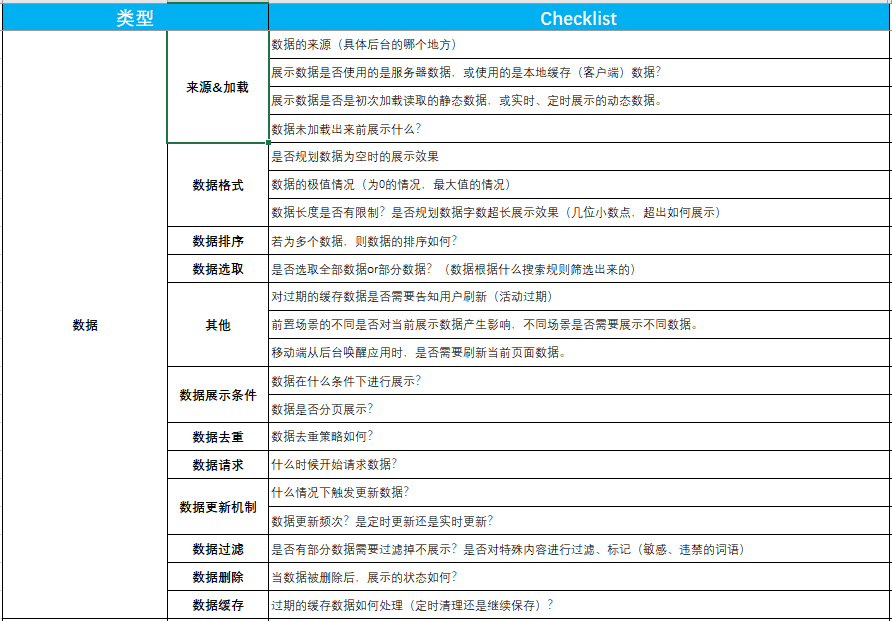 鸟哥笔记,效率工具,梦想家阿境,运营,运营,工具