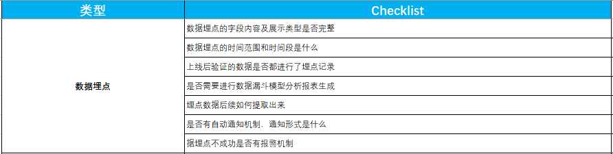 鸟哥笔记,效率工具,梦想家阿境,运营,运营,工具