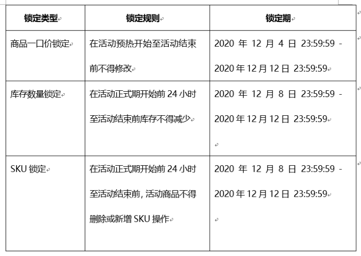 2020双十二活动商家不可不知的10大规则