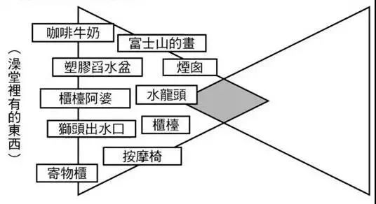 鸟哥笔记,创意广告,木木老贼,海报,广告,创意