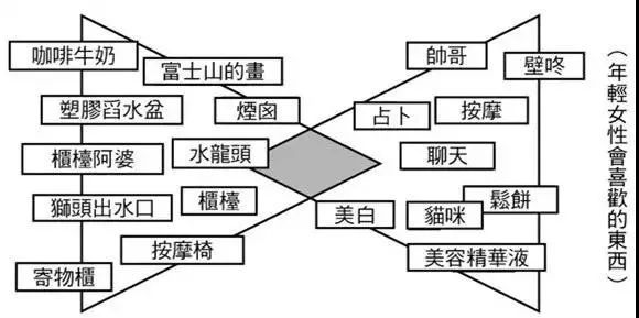 鸟哥笔记,创意广告,木木老贼,海报,广告,创意