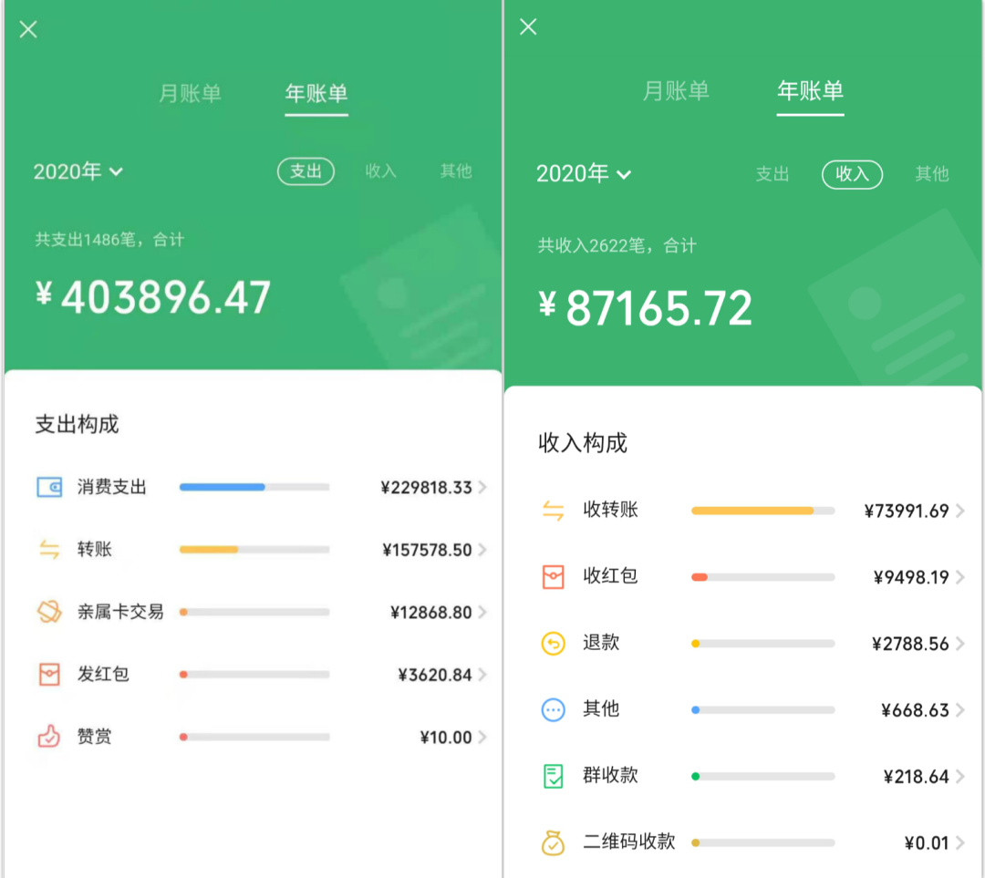 鸟哥笔记,新媒体运营,微果酱,微信视频号,公众号,微信