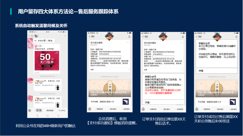 鸟哥笔记,用户运营,Linkflow,用户画像,内容运营,内容营销,社群运营,社群