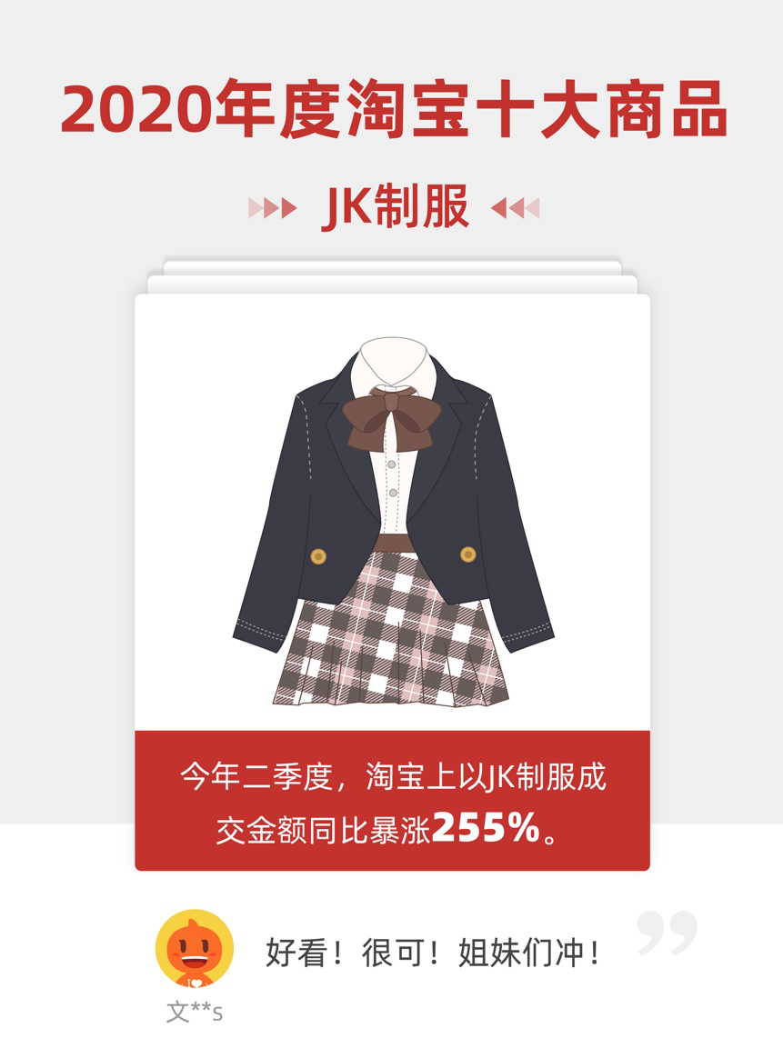 淘宝首次发布“年度十大商品”，记录2020年从不平凡到平凡