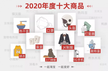 2020淘宝年度十大商品出炉，你卖的最好的商品是什么？