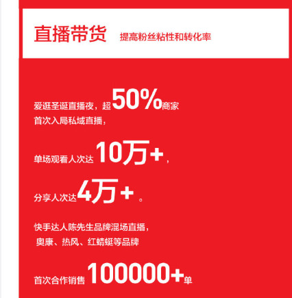 有赞“私域电商节” 期间商家交易额同比提升74%_B2B_电商报