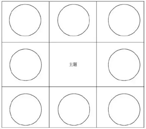 鸟哥笔记,电商快消,店小鱼电商卖家指南,电商,策略,思维