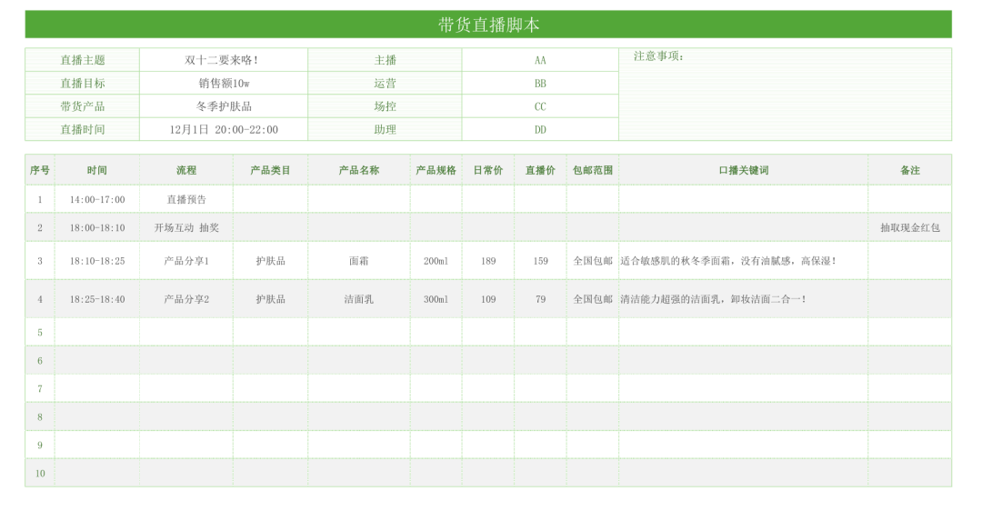 鸟哥笔记,视频直播,蝉妈妈数据,直播脚本,直播脚本,直播带货,带货,直播