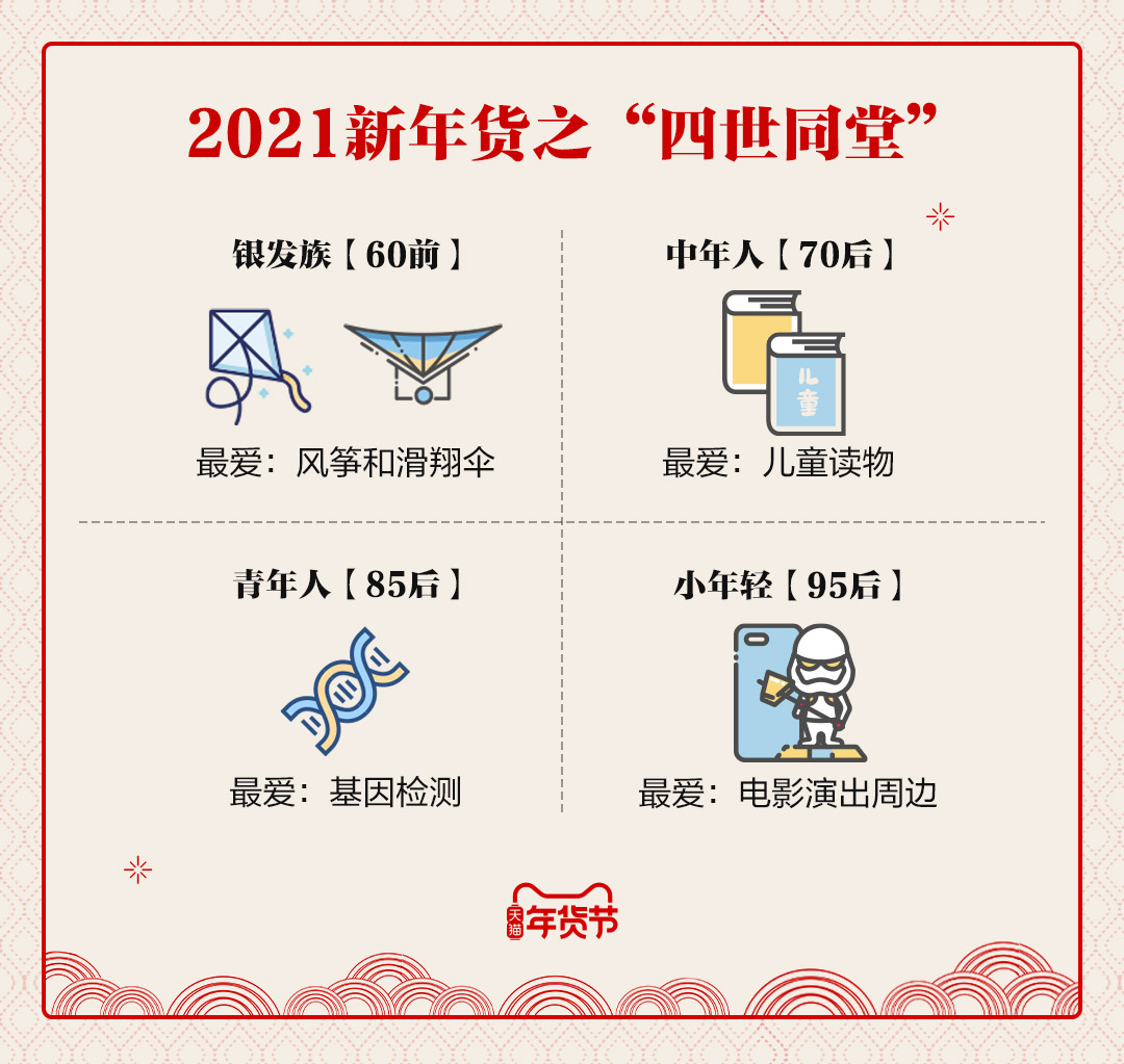 O1CN01kayAXs1kJF7ChRKCk_!!6000000004662-0-QNBIZ.jpg