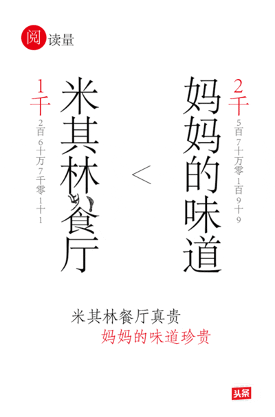 鸟哥笔记,营销推广,木木老贼,春节,节日,广告,品牌,文案,案例,创意,营销