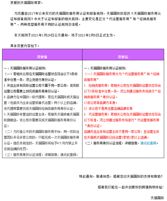 天猫国际调整服务商认证和报备相关规则_跨境电商_电商报