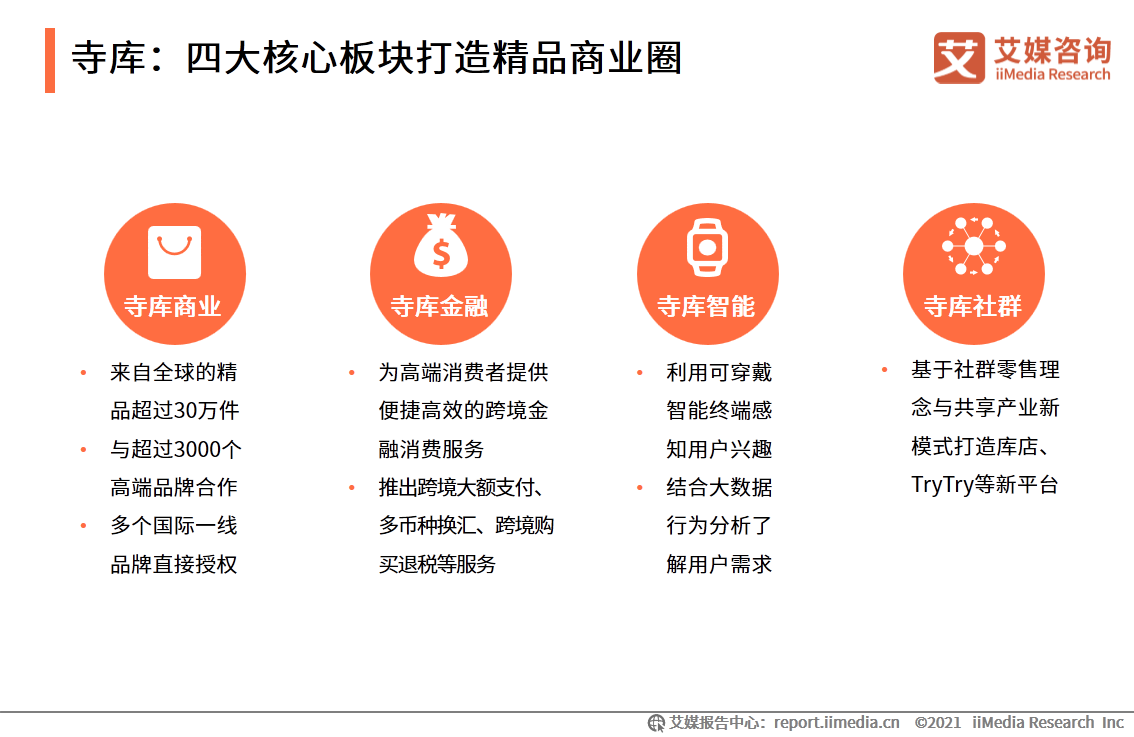 进口跨境电商行业报告：2021年市场交易规模将达3.55万亿