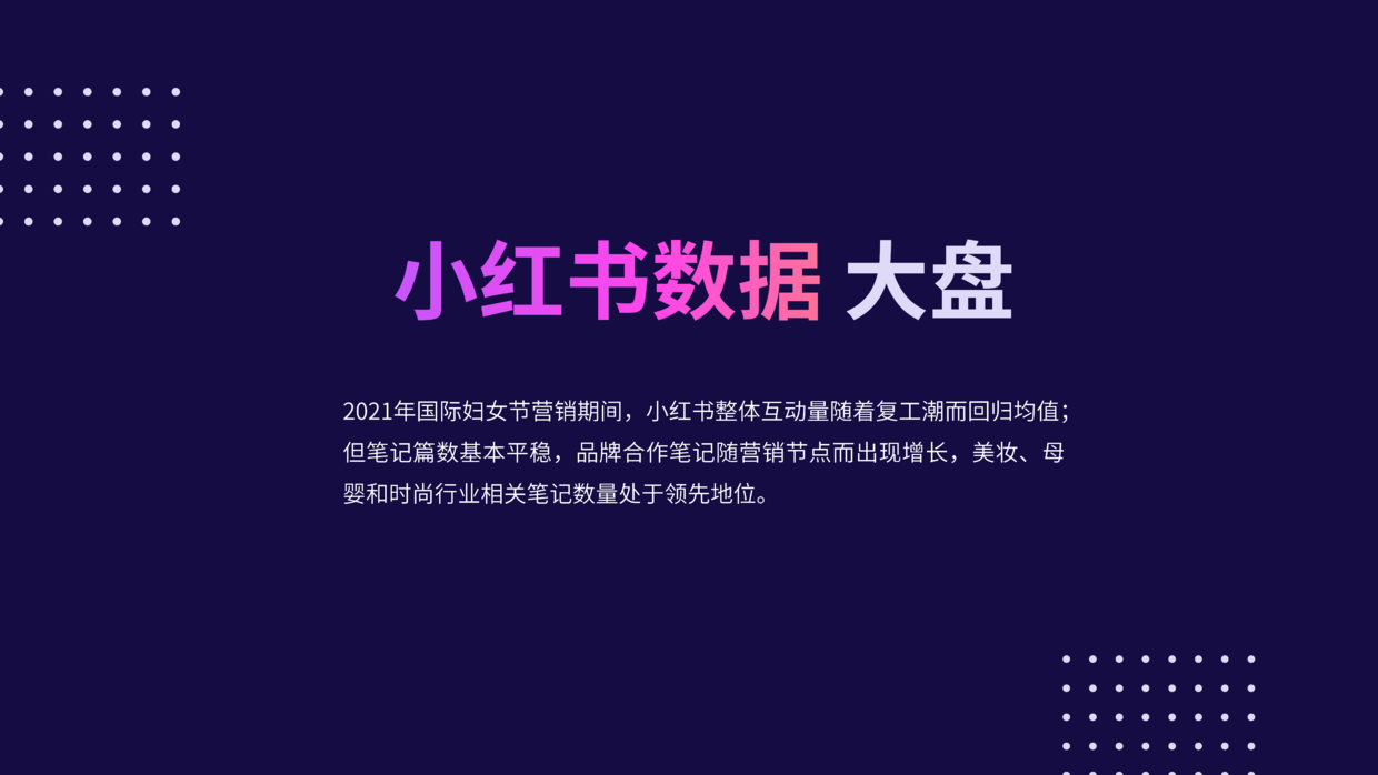 2021小红书国际妇女节营销报告