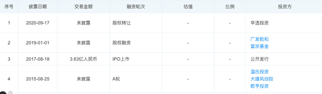 鸟哥笔记,电商快消,新腕儿,直播带货,电商,直播带货,快手,电商,快手