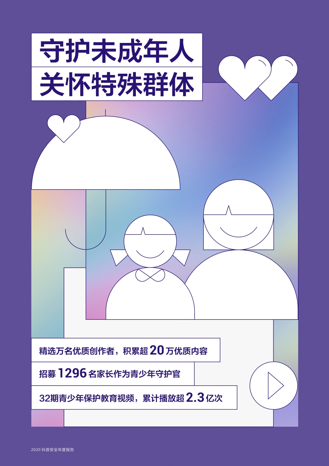 《2020抖音安全年度报告》新鲜出炉