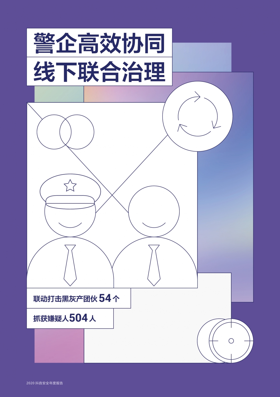 《2020抖音安全年度报告》新鲜出炉