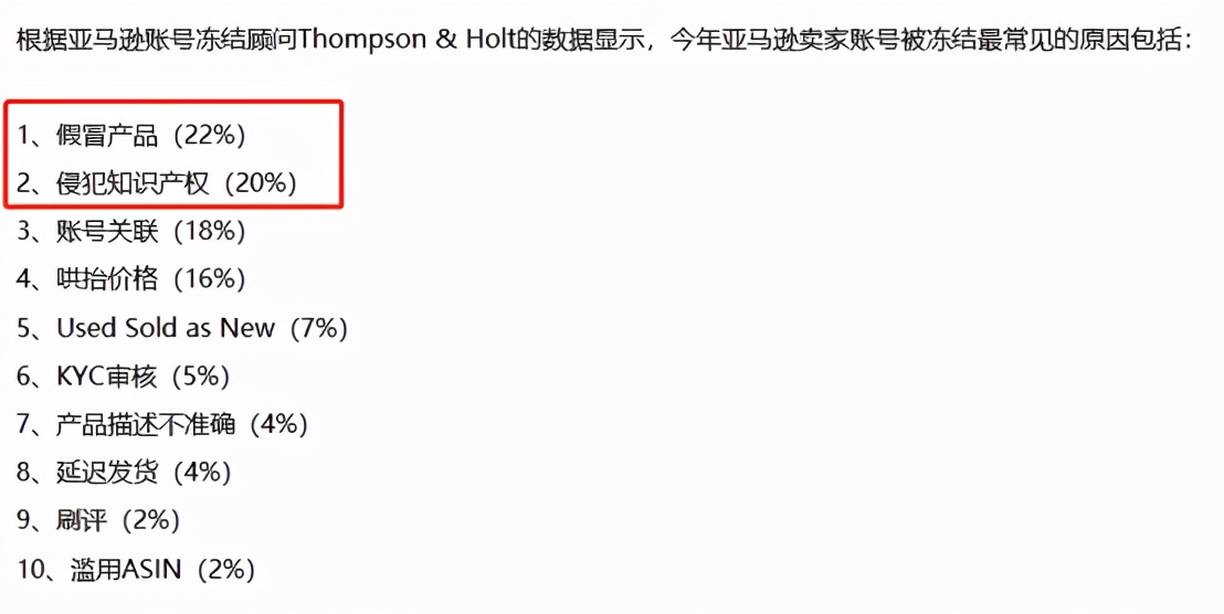 纺织品卖家伤不起！美国海关开始查扣新疆棉质衣服，100%开箱查验