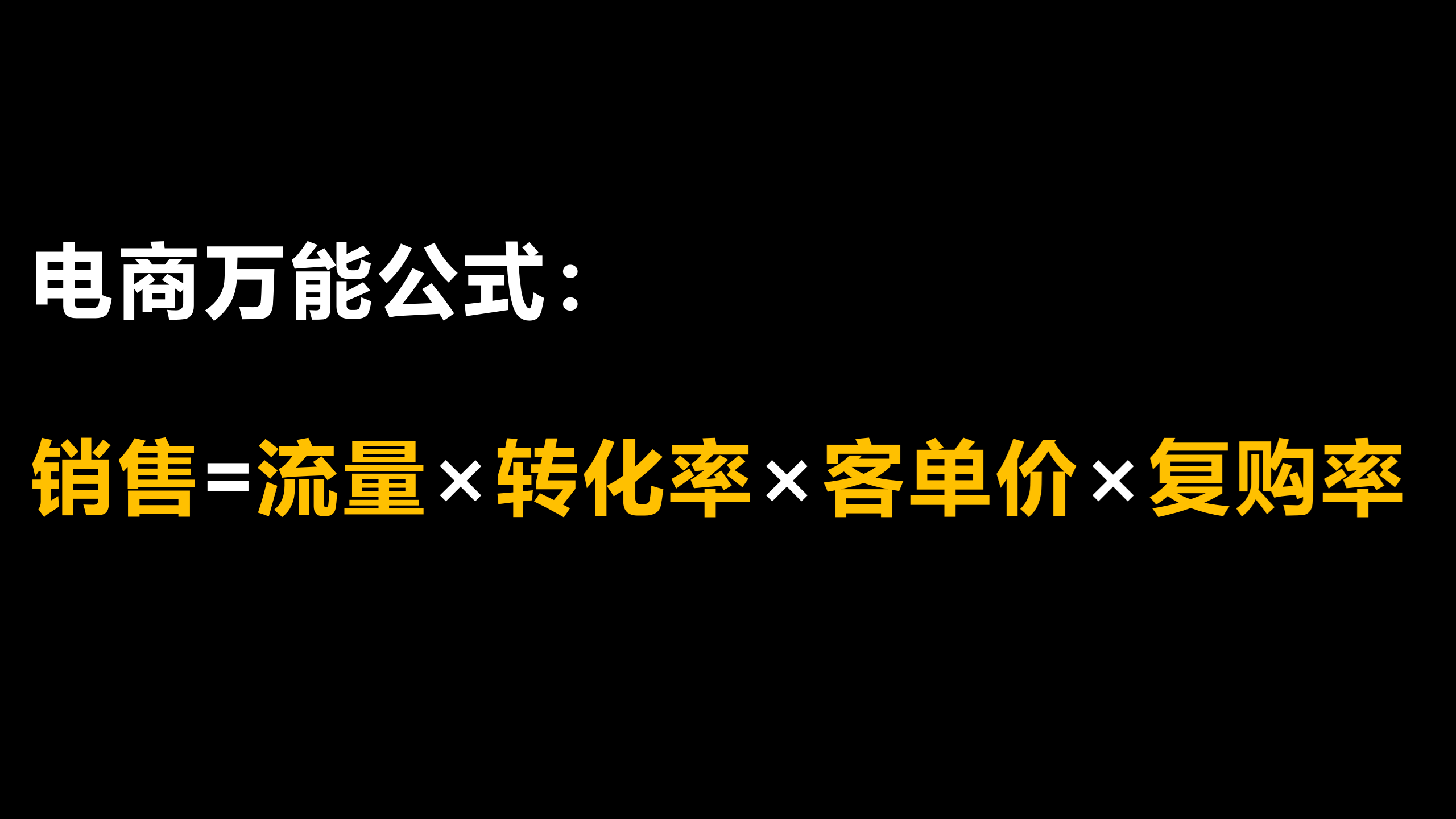 鸟哥笔记,电商快消,π爷运营,策略,电商,电商,策略,思维