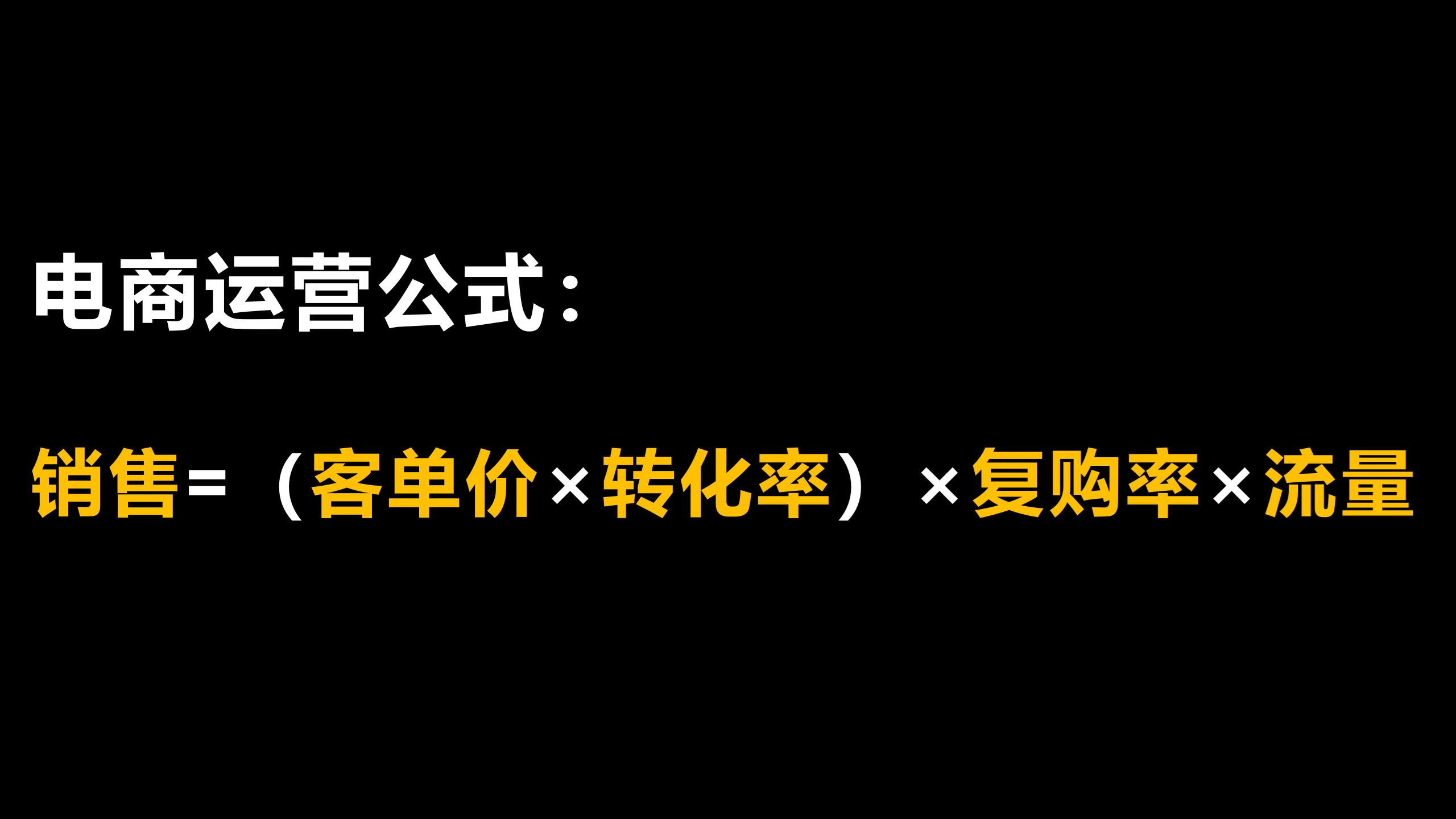 鸟哥笔记,电商快消,π爷运营,策略,电商,电商,策略,思维