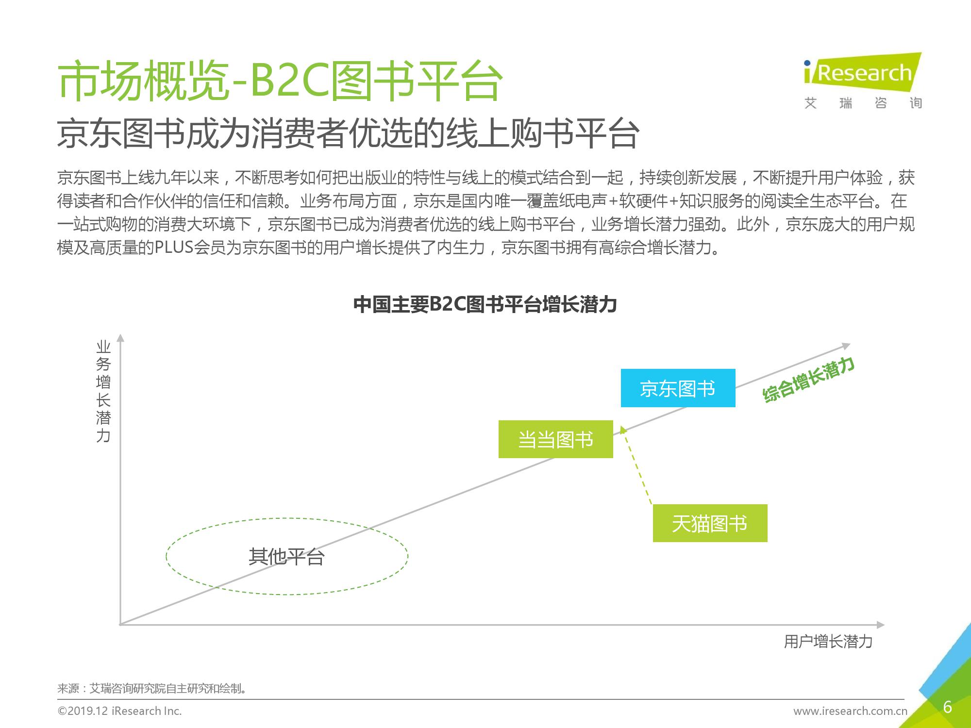 当拼多多开始“拼知识”，图书市场还值得下注吗？