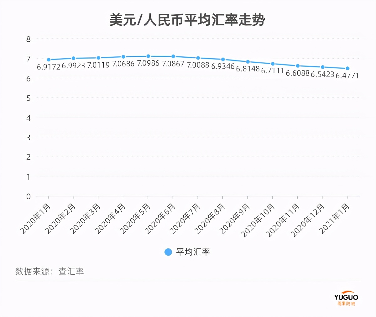 刷单数据泄露！7.5万亚马逊卖家账号危险了