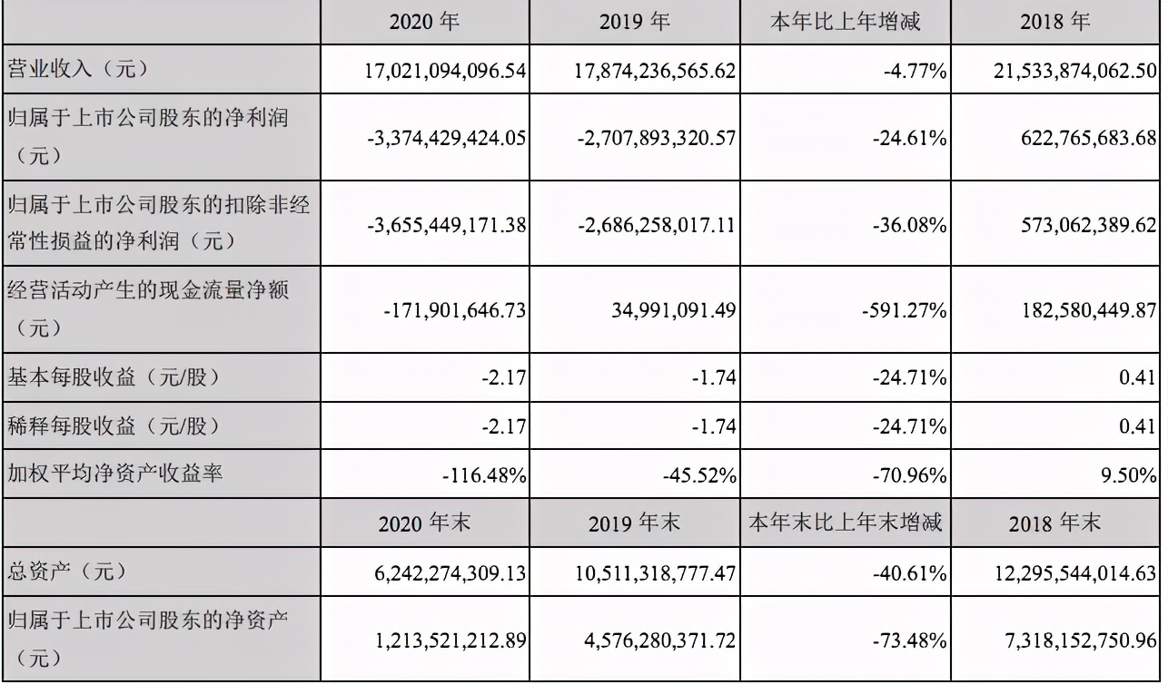 悬！只要出现一个情形，跨境通股票就将被终止上市交易