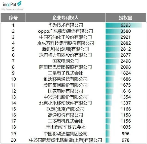 市值落后美的2000亿，格力能否“弯道超车”？