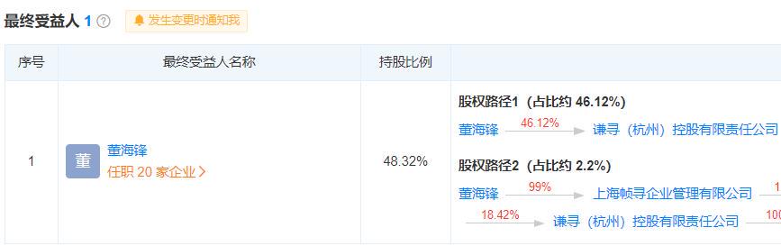 被罚53万，薇娅上热搜！一年卖上百亿，身家90亿，丈夫拥20家公司