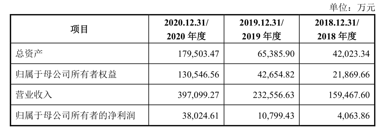 供不应求！家具出口产销两旺，原材料价格飙涨4成，订单排到8月