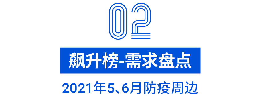 选品：最新热销品出炉，3大榜单揭开下半年爆单季