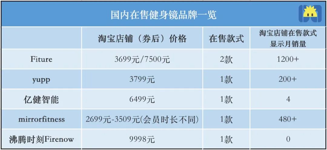 鸟哥笔记,直播带货,开菠萝财经,电商产品,淘宝直播,策略,直播带货,电商