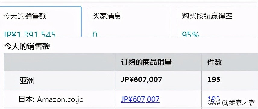 Prime Day首日，有人“爆单”，有人“参加了个寂寞”