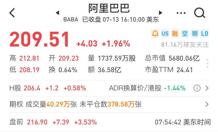 阿里挥泪“斩”支付宝 或与腾讯世纪大和解