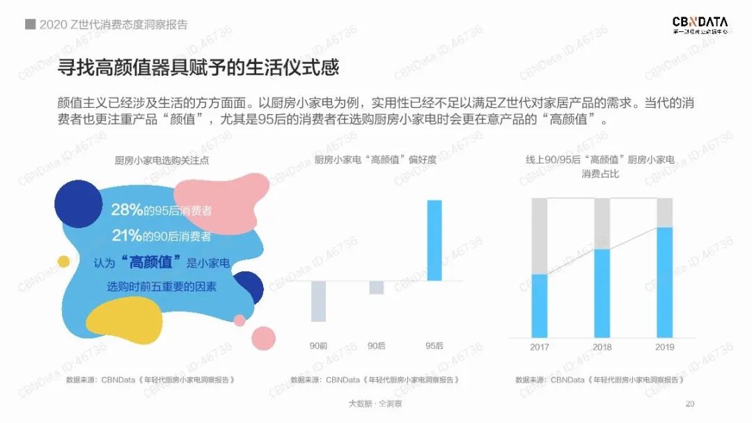 鸟哥笔记,广告营销策略,营销兵法,案例分析,品牌营销,品牌策略,情感营销,品牌营销,案例分析