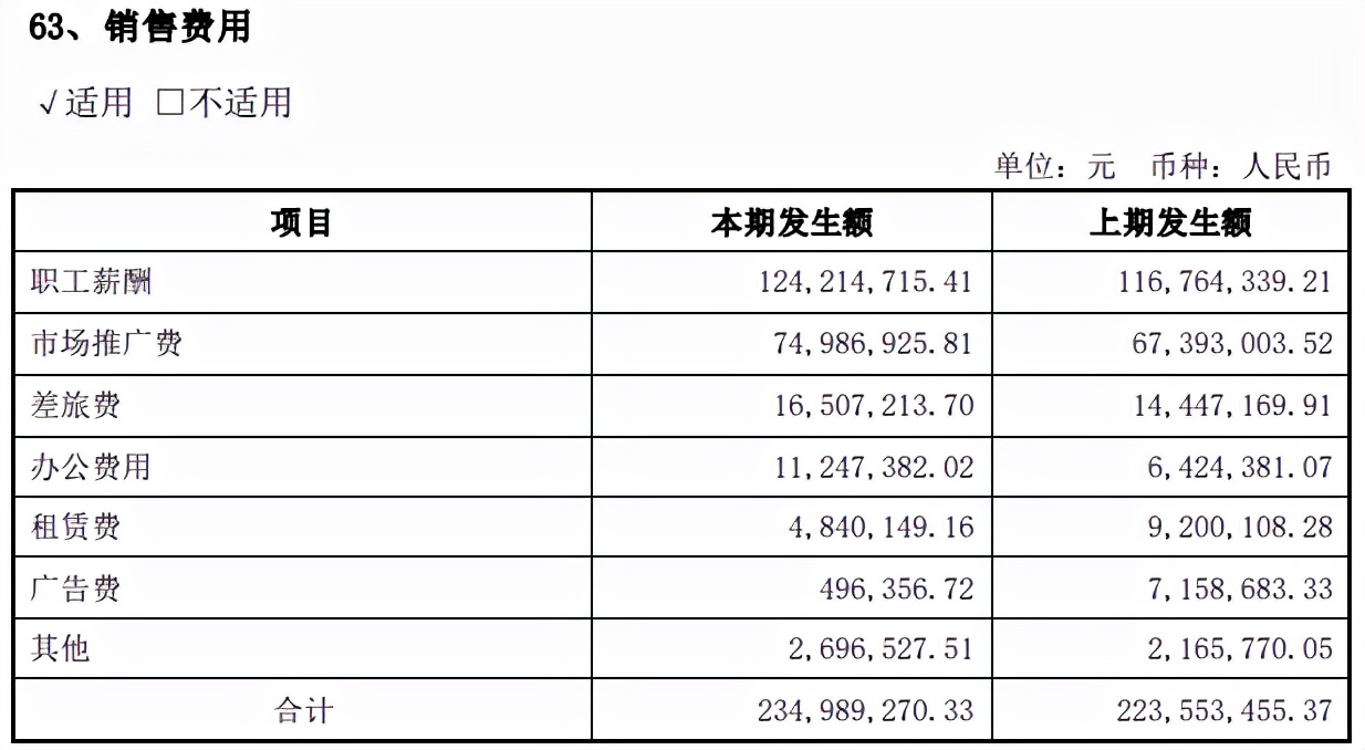 平平无奇的“小插座”，堆出千亿市值的公牛集团