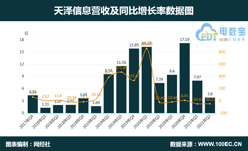 QQ截图20210830094442.png