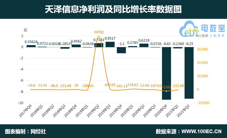 QQ截图20210830094455.png