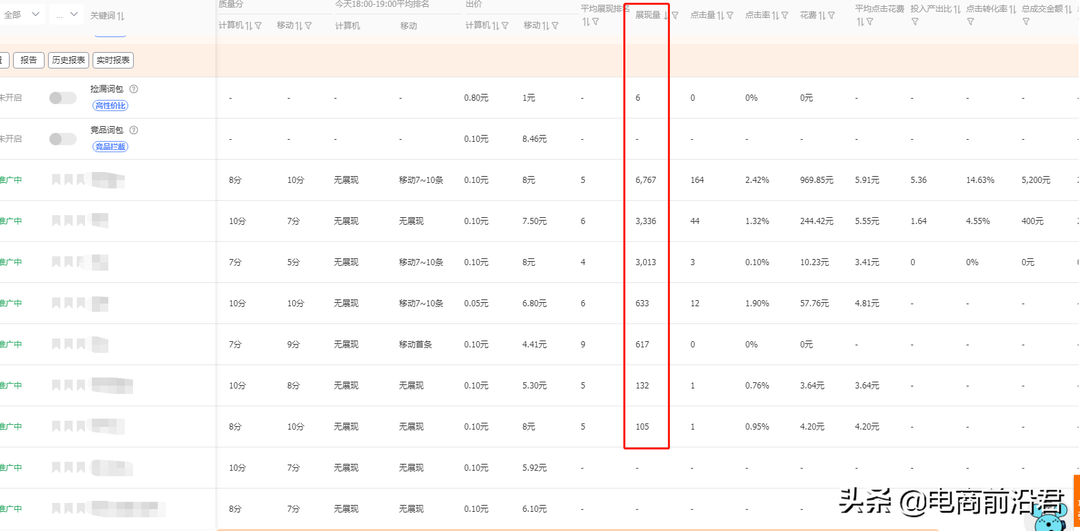 关于想要利用淘宝直通车，去带动自然搜索流量的一些见解以及方法